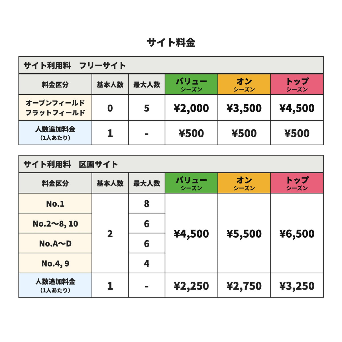 料金表